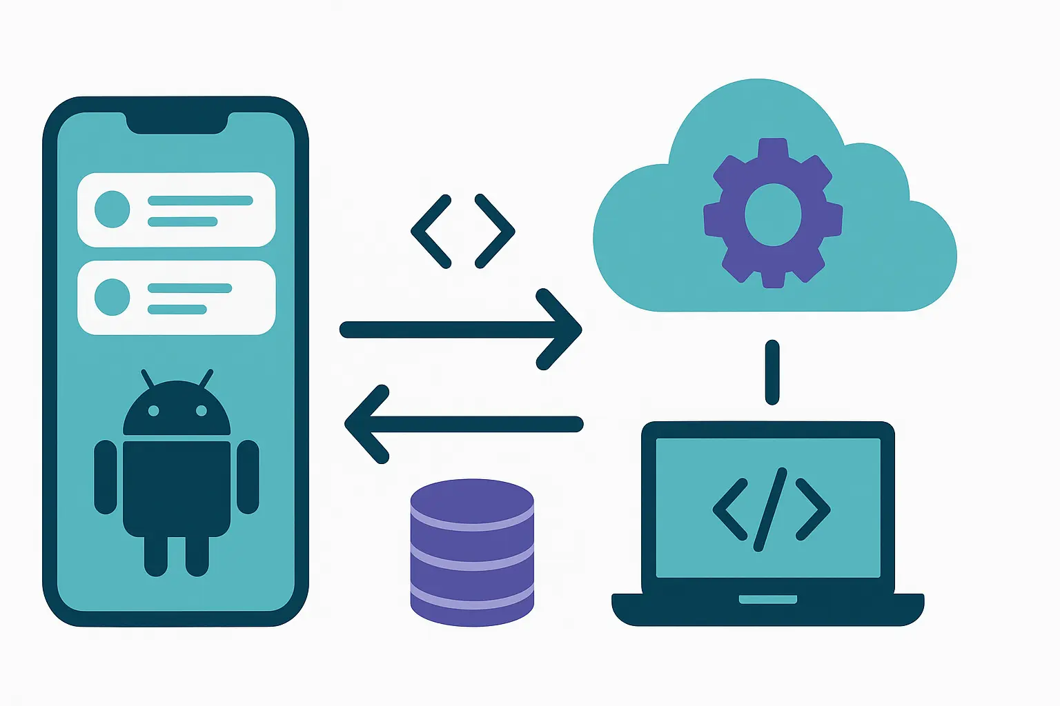 Ilustrasi ponsel Android mengirim notifikasi ke backend cloud